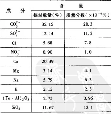 640?wx_fmt=jpeg&tp=webp&wxfrom=5&wx_lazy=1&wx_co=1.jpg
