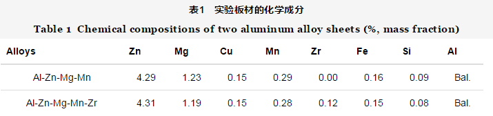 QQ截图20190801134959.png