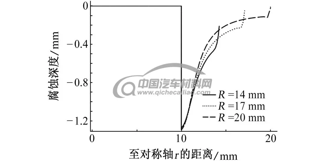640?wx_fmt=png&tp=webp&wxfrom=5&wx_lazy=1&wx_co=1.jpg