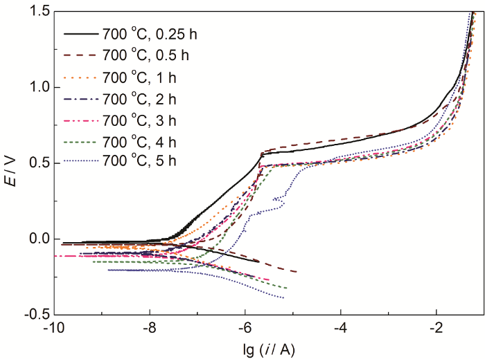 4c59eb7c-bcbc-45fc-aece-e8ba9af13659-F004.png