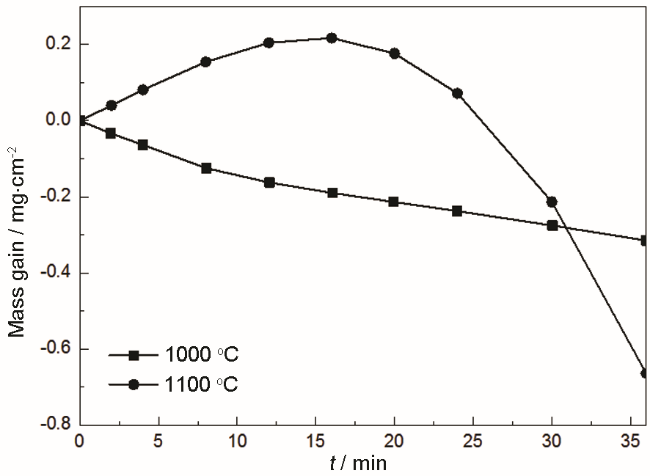 0a109bef-44b5-4830-b25b-09cc1480bea2-F003.png
