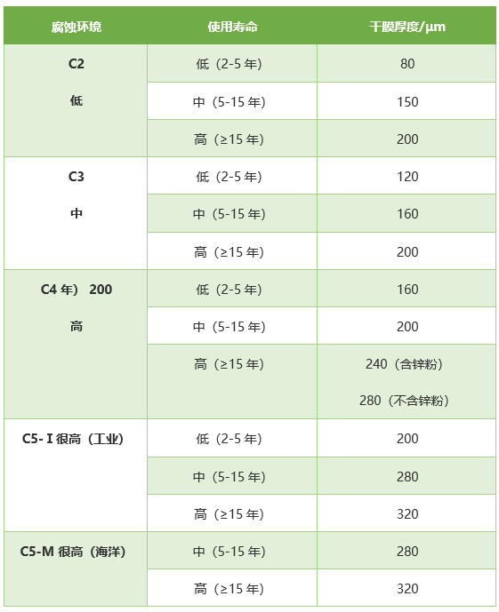 640?wx_fmt=png&tp=webp&wxfrom=5&wx_lazy=1&wx_co=1.jpg