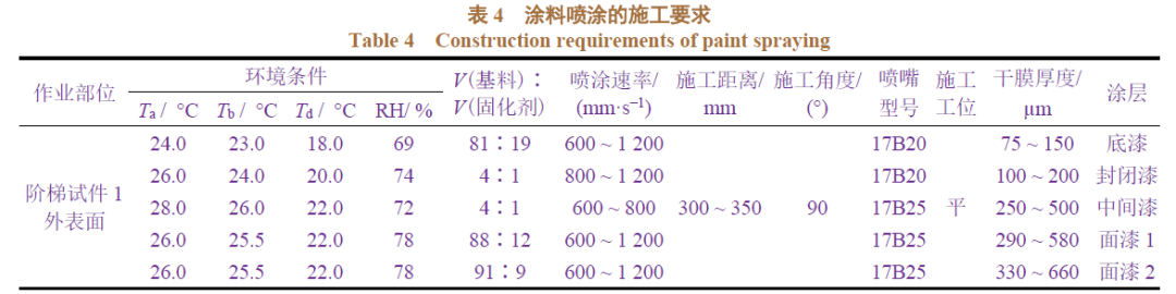 640?wx_fmt=png&tp=webp&wxfrom=5&wx_lazy=1&wx_co=1.jpg