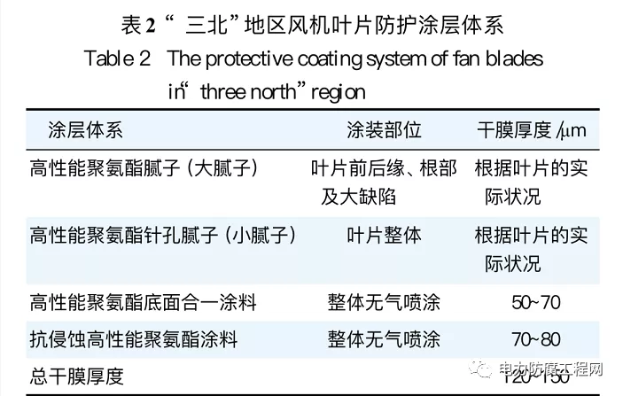 640?wx_fmt=png&tp=webp&wxfrom=5&wx_lazy=1&wx_co=1.jpg
