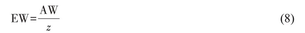 640?wx_fmt=jpeg&tp=webp&wxfrom=5&wx_lazy=1&wx_co=1.jpg
