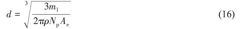 640?wx_fmt=jpeg&tp=webp&wxfrom=5&wx_lazy=1&wx_co=1.jpg