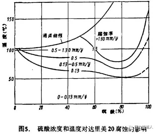 640?wx_fmt=png&tp=webp&wxfrom=5&wx_lazy=1&wx_co=1.jpg