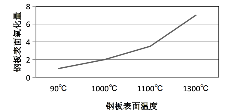 640?wx_fmt=png&tp=webp&wxfrom=5&wx_lazy=1&wx_co=1.jpg