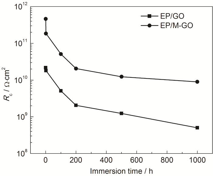 FEFEB6C1-E465-409b-91D8-8BF1337DCC49-F013.png