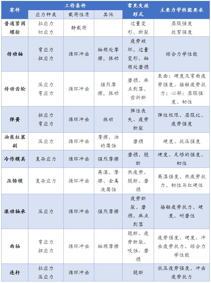 QQ截图20210506112836.jpg