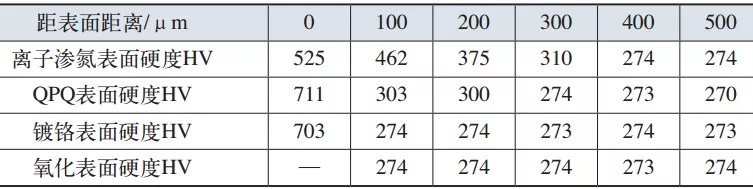 640?wx_fmt=png&tp=webp&wxfrom=5&wx_lazy=1&wx_co=1.jpg