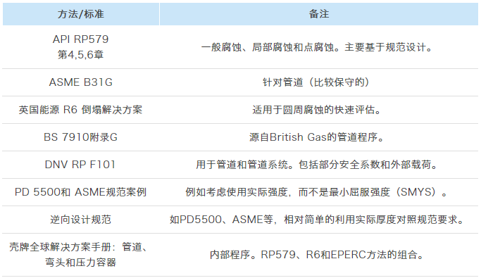 QQ截图20211110165541.png
