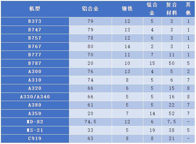 微信截图_20211229112539.jpg