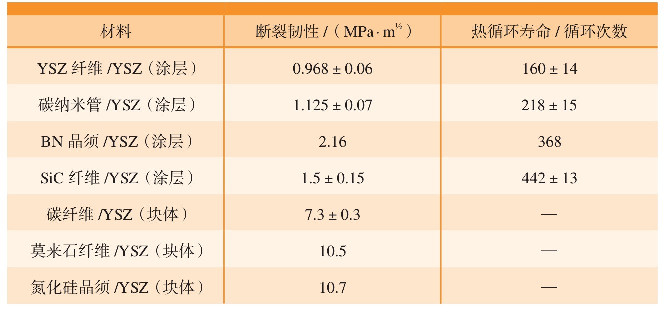 HKGJ202113004_43300.jpg