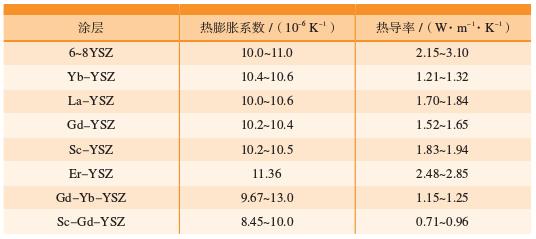 微信截图_20220304152910.jpg