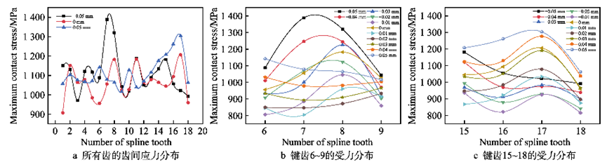640?wx_fmt=png&wxfrom=5&wx_lazy=1&wx_co=1.jpg