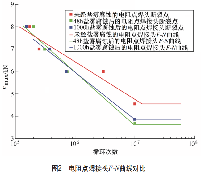640?wx_fmt=png&wxfrom=5&wx_lazy=1&wx_co=1.jpg