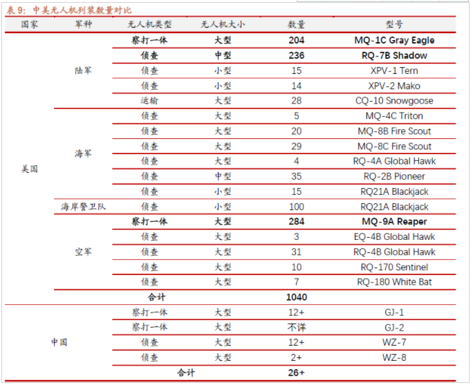 640?wx_fmt=png&wxfrom=5&wx_lazy=1&wx_co=1.jpg