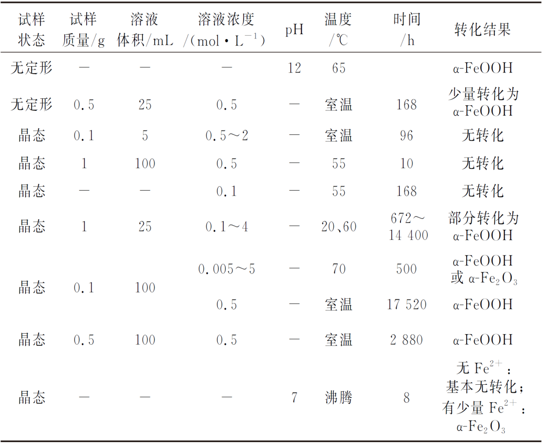 640?wx_fmt=png&wxfrom=5&wx_lazy=1&wx_co=1.jpg