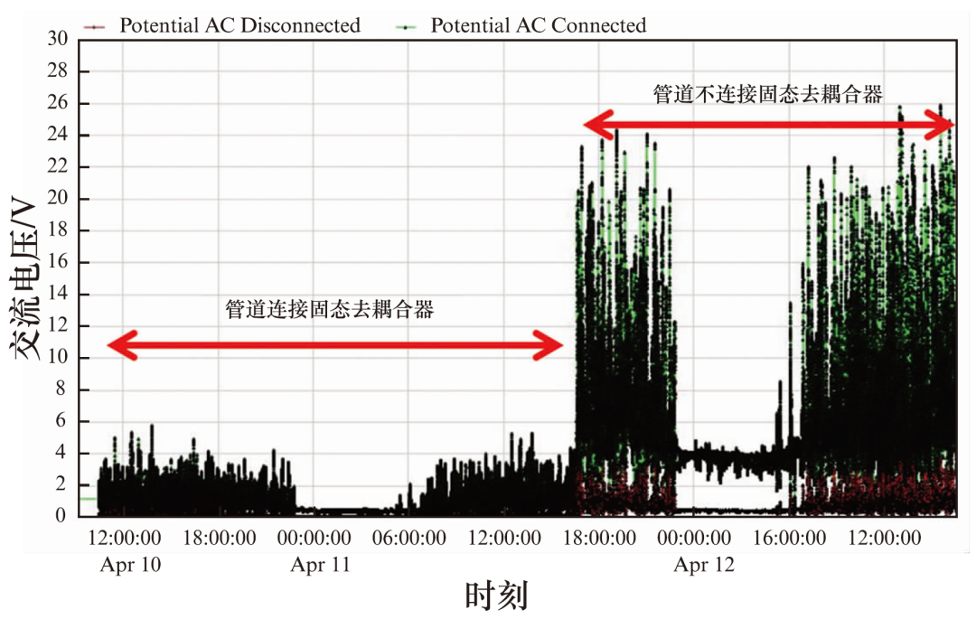 640?wx_fmt=png&wxfrom=5&wx_lazy=1&wx_co=1.jpg