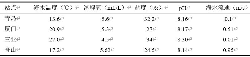 微信截图_20201207140308.jpg