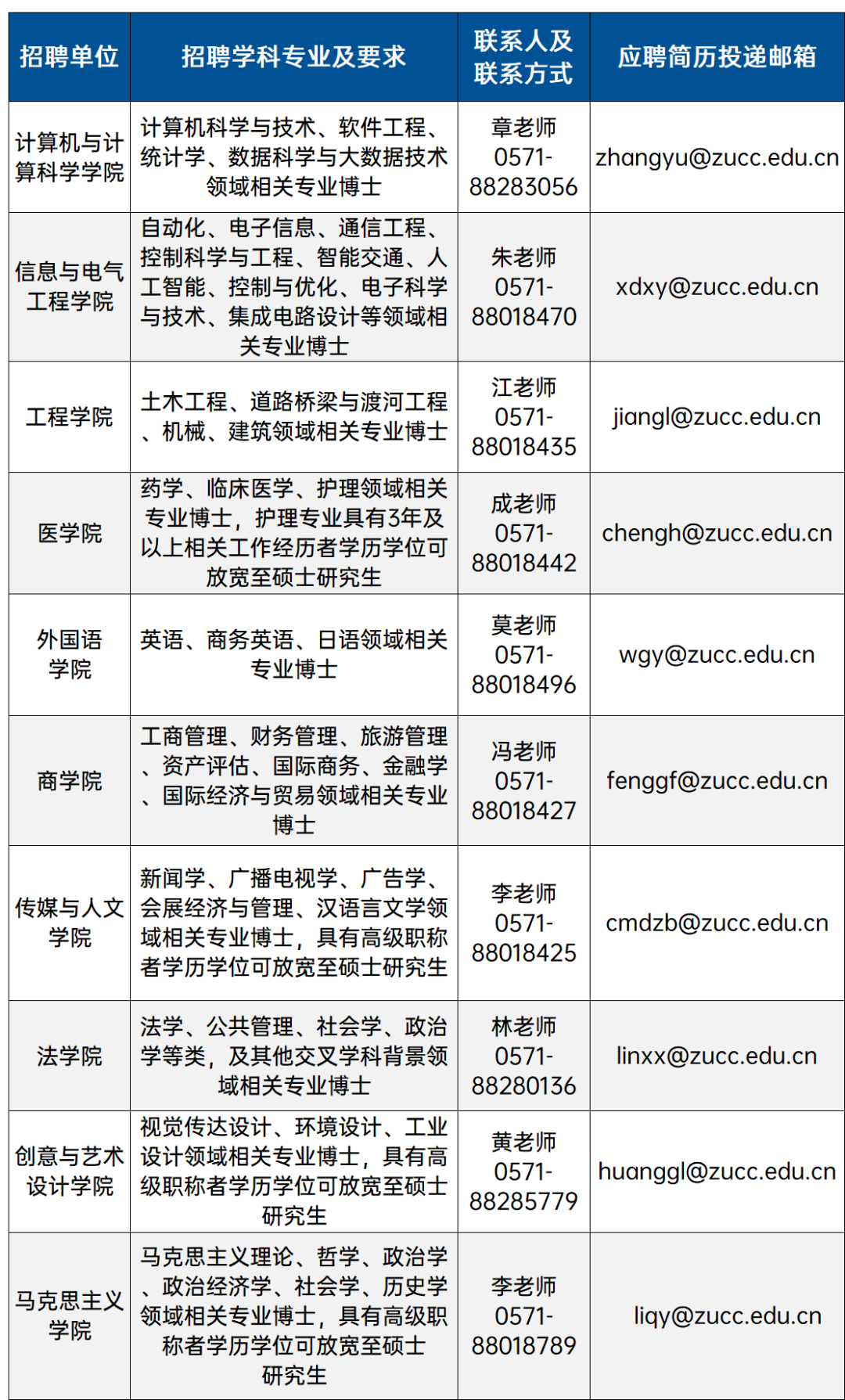 640?wx_fmt=png&tp=webp&wxfrom=5&wx_lazy=1&wx_co=1.jpg