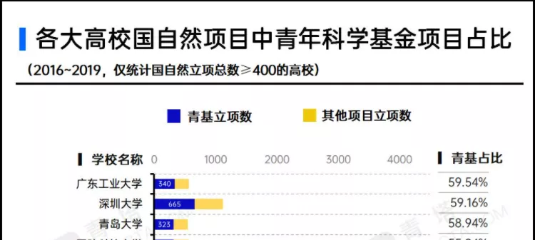 640?wx_fmt=png&tp=webp&wxfrom=5&wx_lazy=1&wx_co=1.jpg