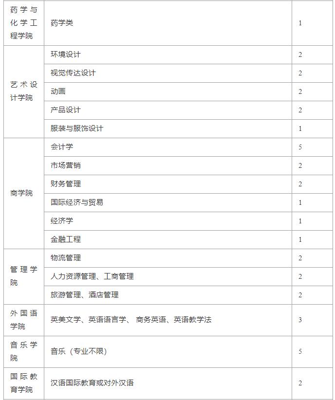 微信截图_20210525143542.jpg