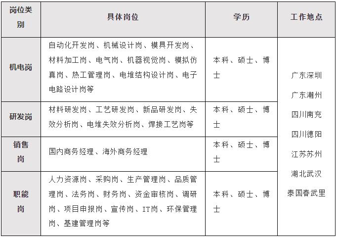 微信截图_20211223110746.jpg