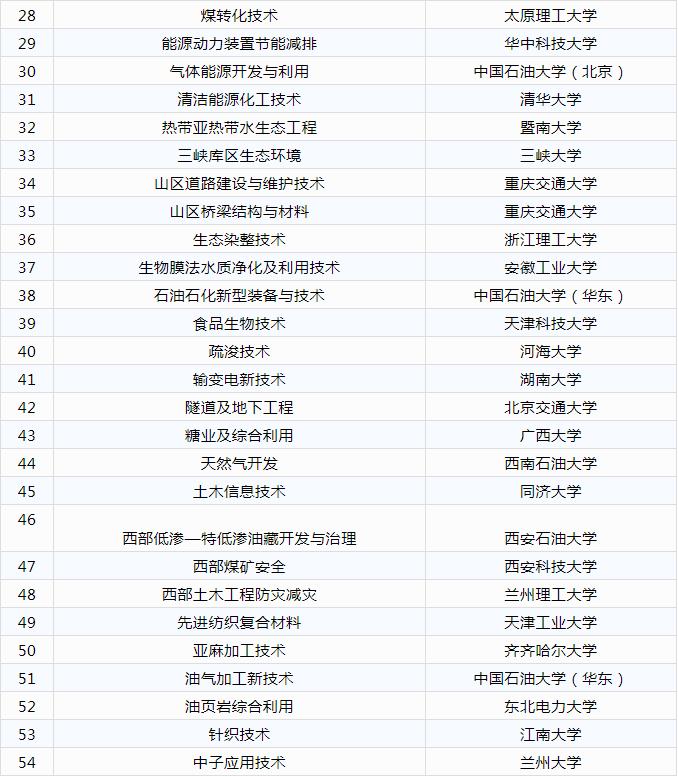 微信截图_20200115114004.jpg