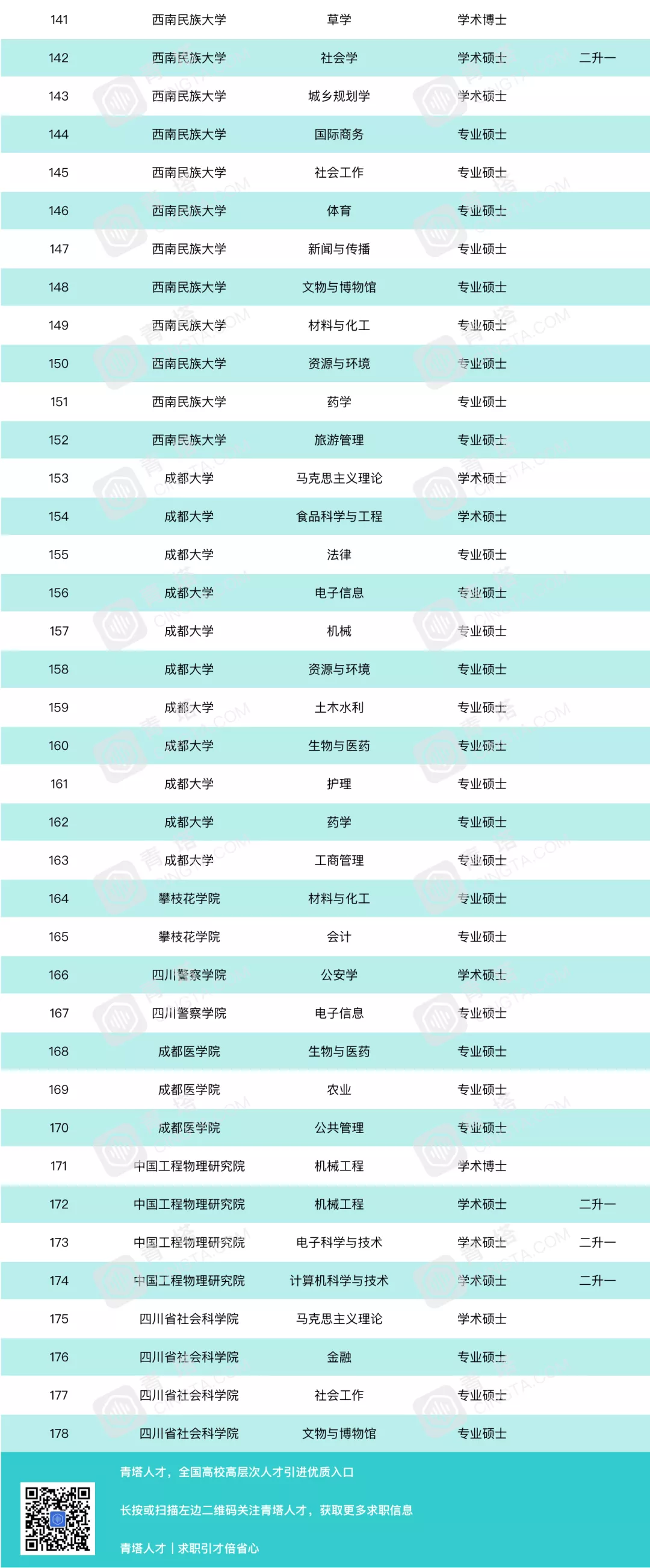 640?wx_fmt=png&tp=webp&wxfrom=5&wx_lazy=1&wx_co=1.jpg