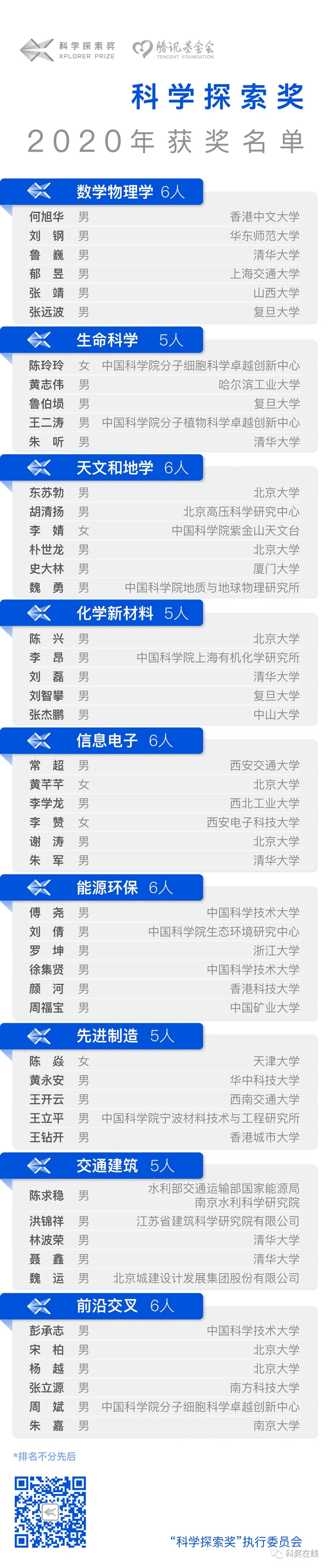640?wx_fmt=jpeg&tp=webp&wxfrom=5&wx_lazy=1&wx_co=1.jpg