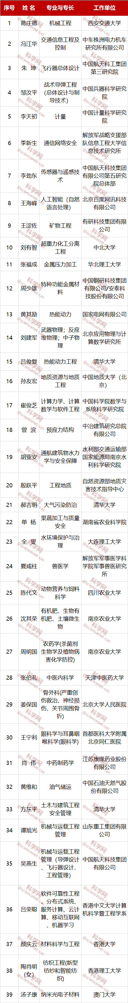 640?wx_fmt=png&tp=webp&wxfrom=5&wx_lazy=1&wx_co=1.jpg