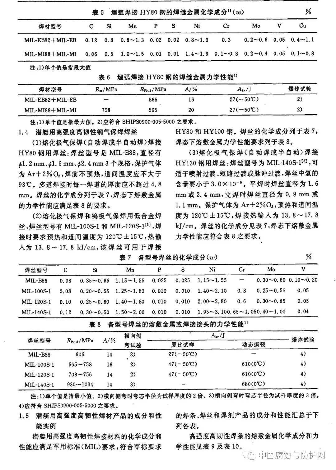 640?wx_fmt=jpeg&tp=webp&wxfrom=5&wx_lazy=1&wx_co=1.jpg