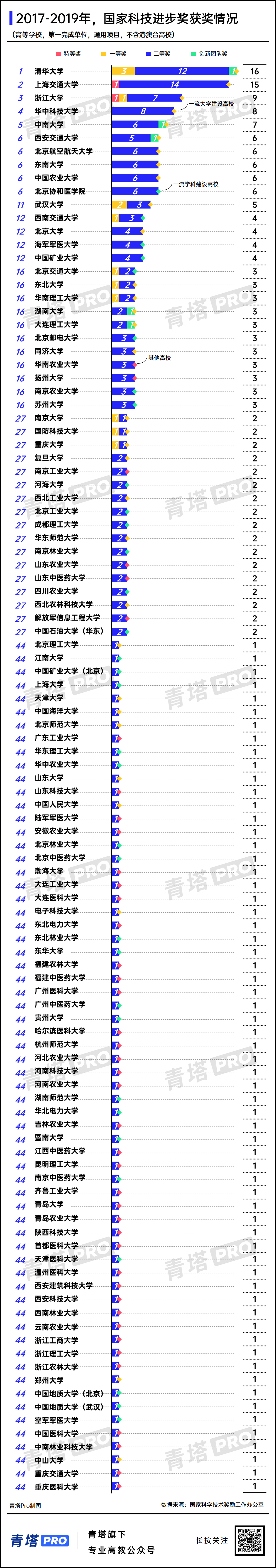 640?wx_fmt=png&tp=webp&wxfrom=5&wx_lazy=1&wx_co=1.jpg