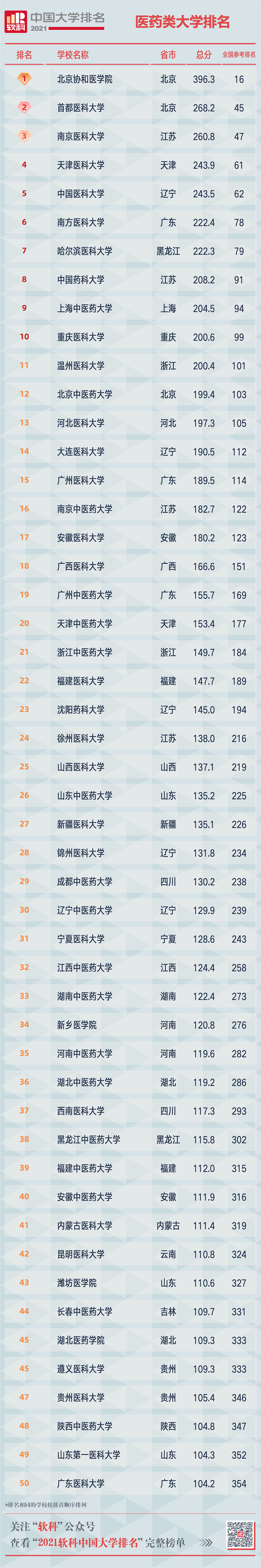 640?wx_fmt=png&tp=webp&wxfrom=5&wx_lazy=1&wx_co=1.jpg