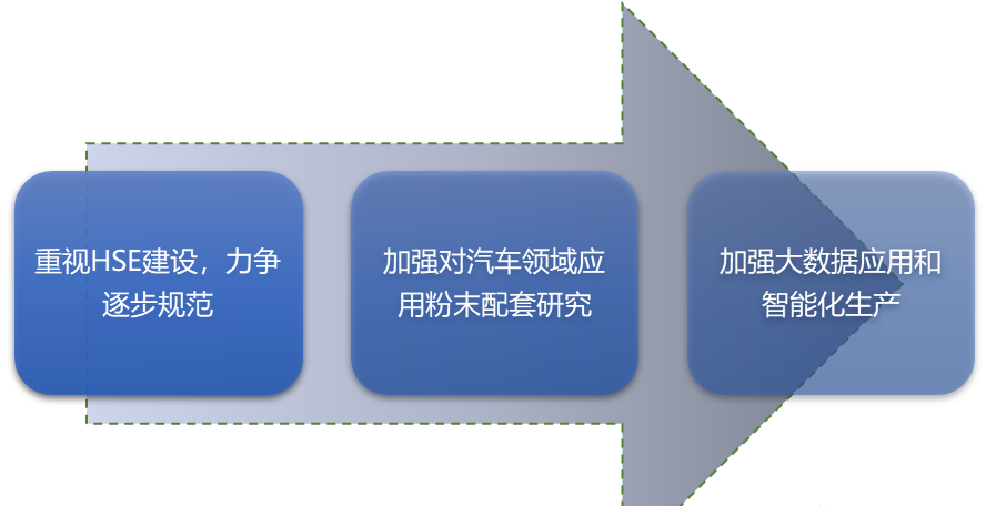 640?wx_fmt=png&tp=webp&wxfrom=5&wx_lazy=1&wx_co=1.jpg