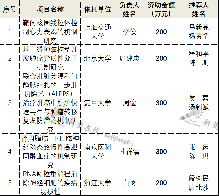 580c9ee34b9aa336714e4376db15e39a.png