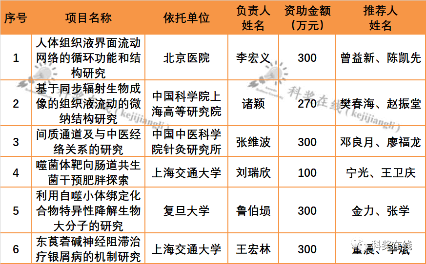9e9b5830f02a1c0a6137b49a9c06af48.png