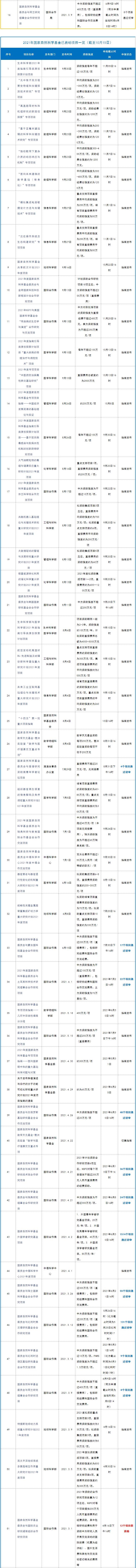 QQ截图20211022111441.jpg