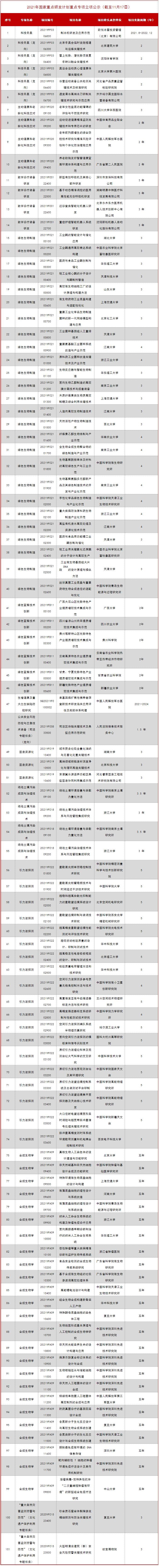QQ截图20211118151735.jpg