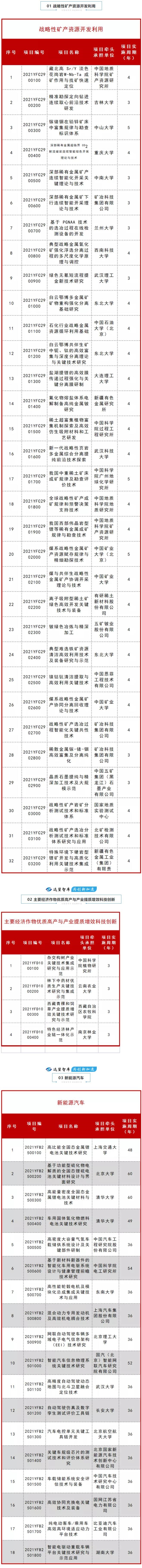 QQ截图20211227131946.jpg