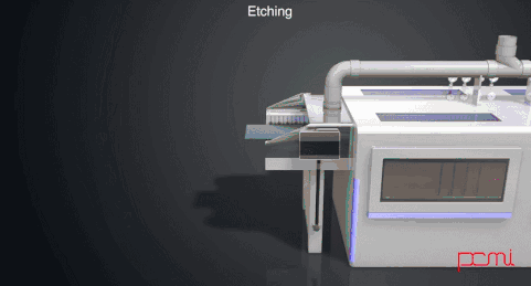 a950ed51d289eaafc8594b7c21035234.gif