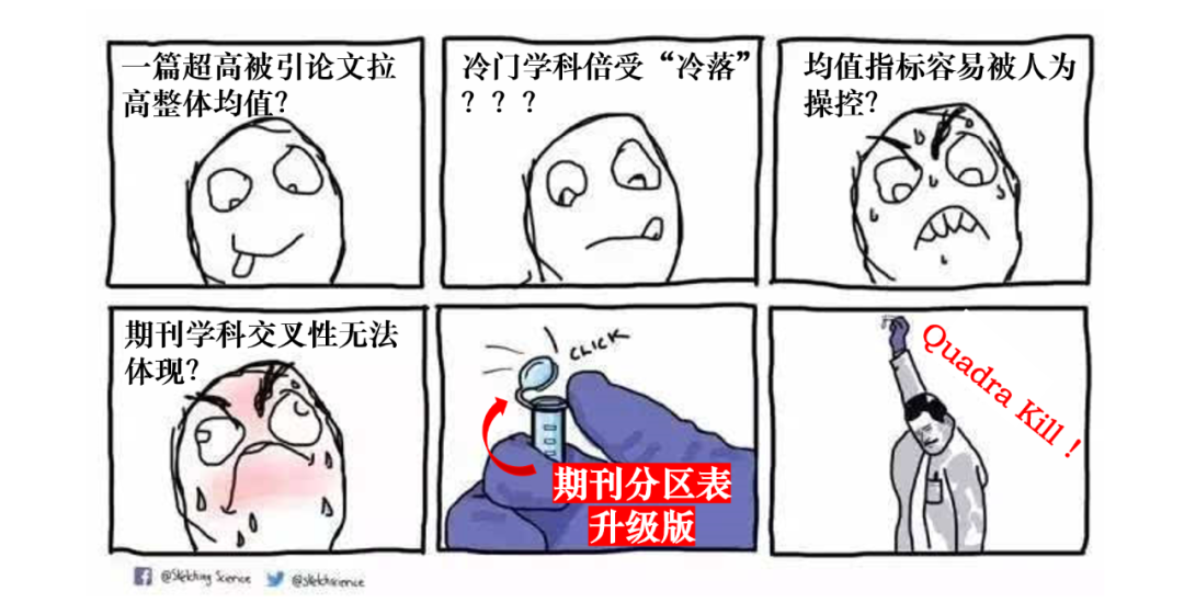640?wx_fmt=png&wx_lazy=1&wx_co=1&wxfrom=5.jpg