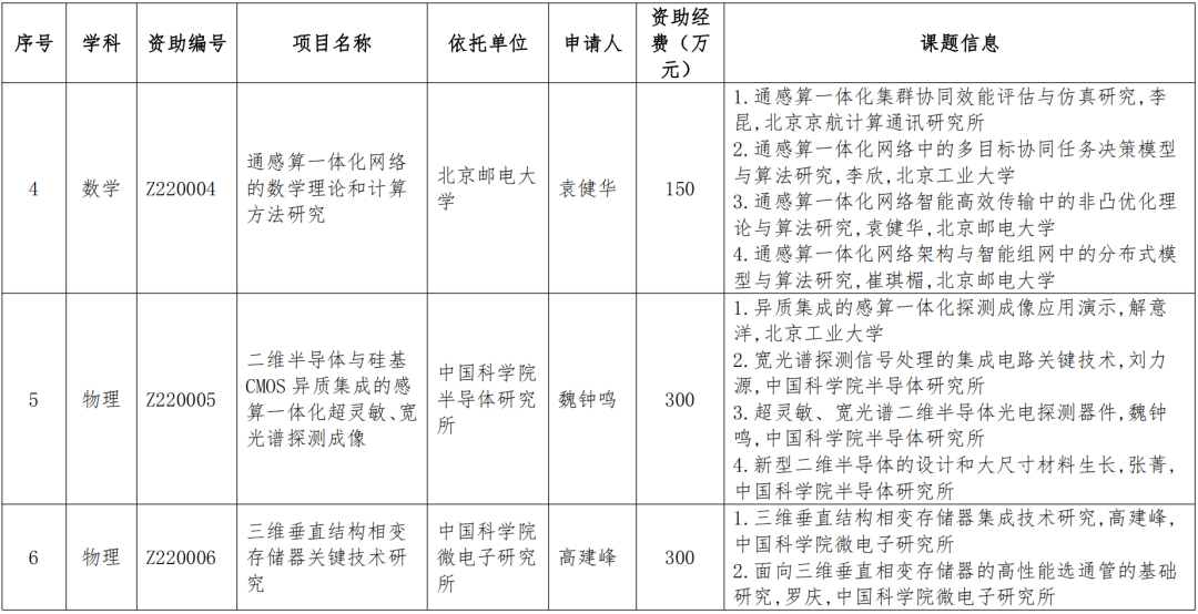 d7fb762a2fd507df8641a8f1461fe5a3.png