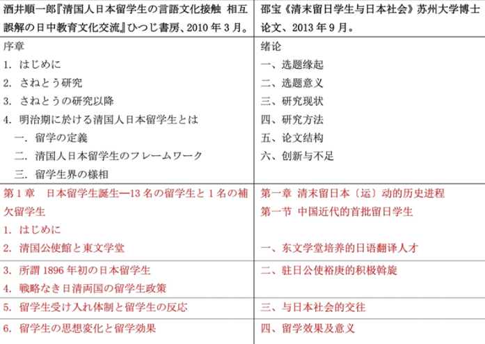 640?wx_fmt=png&wxfrom=5&wx_lazy=1&wx_co=1.jpg