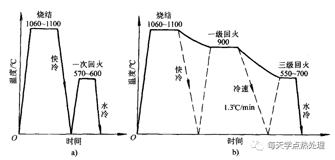 640?wx_fmt=png&tp=webp&wxfrom=5&wx_lazy=1&wx_co=1.jpg
