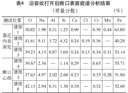 640?wx_fmt=png&wxfrom=5&wx_lazy=1&wx_co=1.jpg