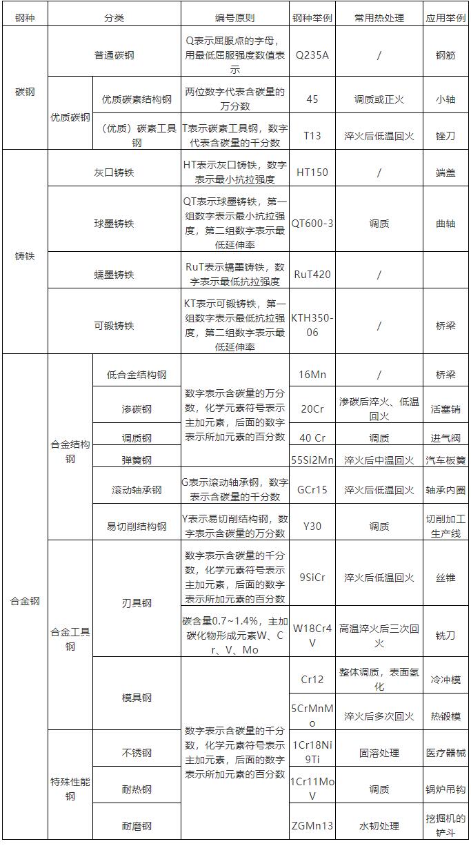 QQ截图20220310140156.jpg
