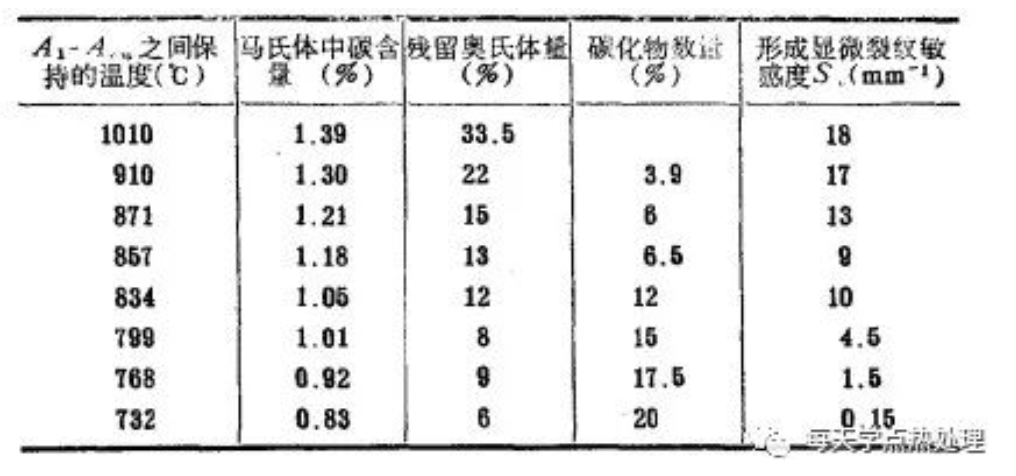 640?wx_fmt=png&wxfrom=5&wx_lazy=1&wx_co=1.jpg